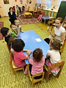 Открытое занятие для родителей